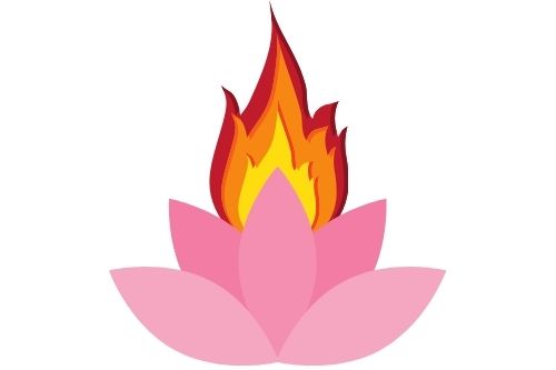 Dream Lotus and Flame Technique