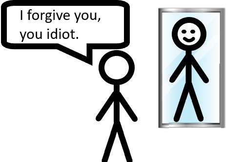 Forgiveness as a step for spiritual growth