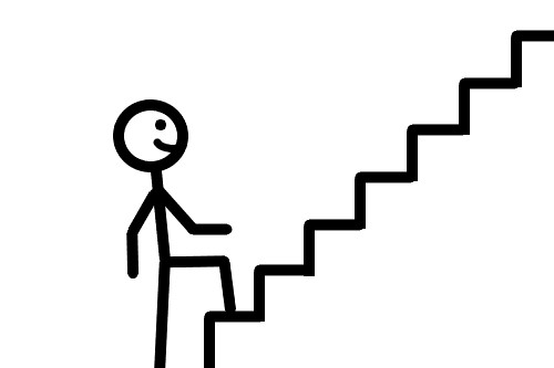 Your first step for spiritual growth