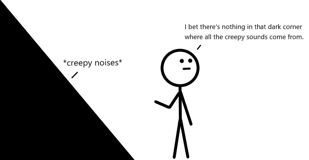 Honesty and fear on the spiritual path