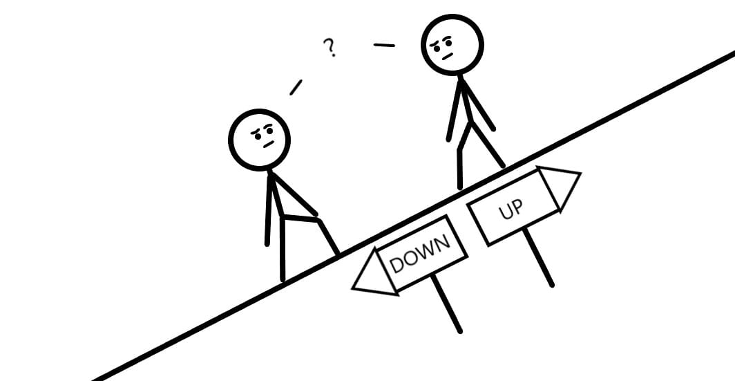 Top-down or Bottom-up?