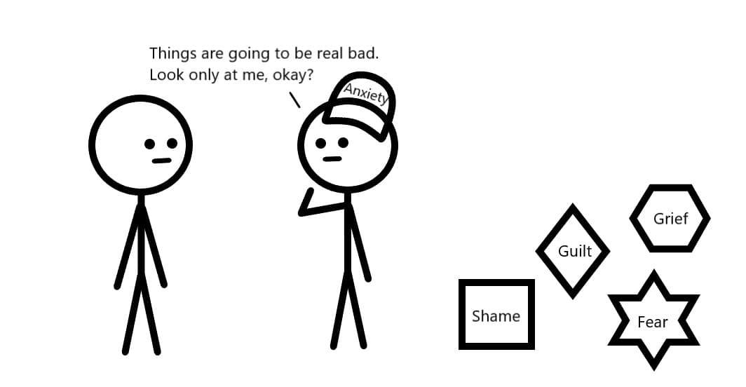 Anxiety Is a Coping Mechanism