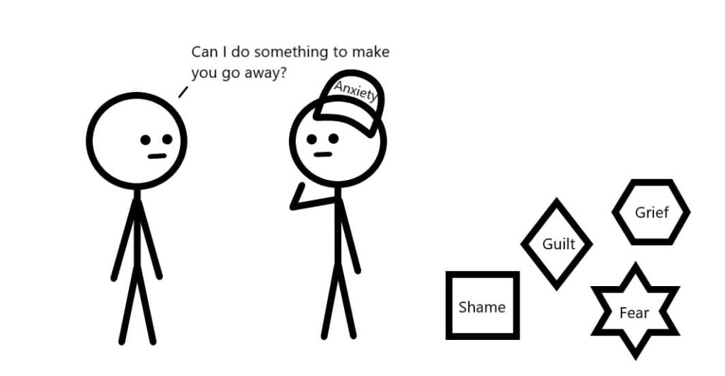 What to do with anxiety